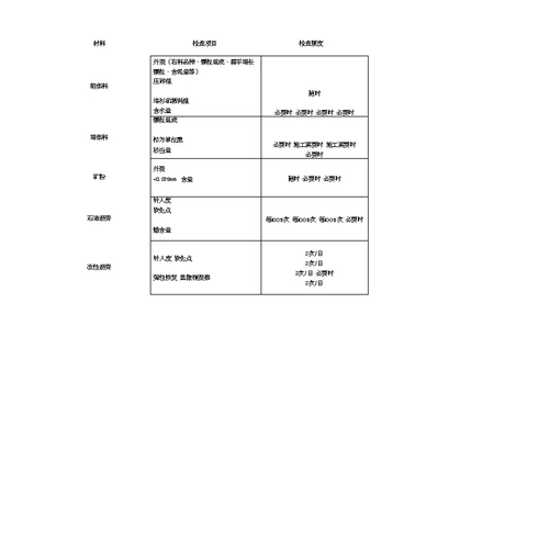 精品下面层首件方案