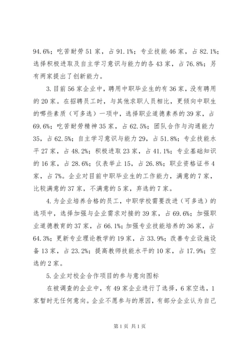 校企合作办学模式现状调研报告 (3).docx