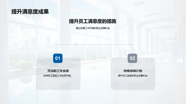 20XX人力资源总结与展望