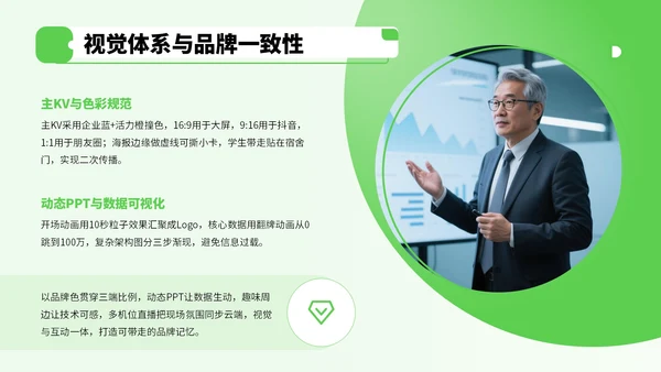 绿色商务风企业招聘宣讲会PPT