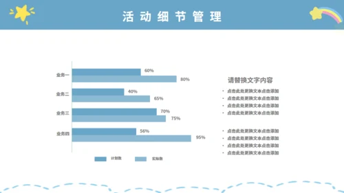 六一儿童节快乐小朋友通用PPT模版