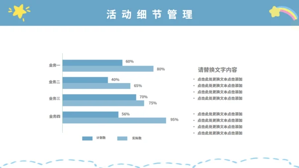 六一儿童节快乐小朋友通用PPT模版