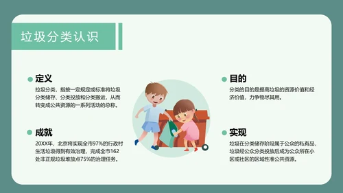 可爱卡通垃圾分类回收PPT课件