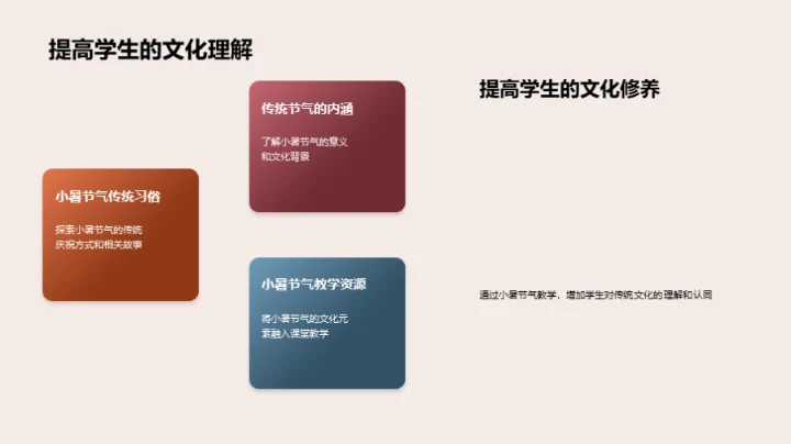 小暑节气的教育解析