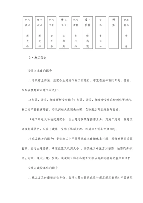 建筑安装工程施工组织设计.docx