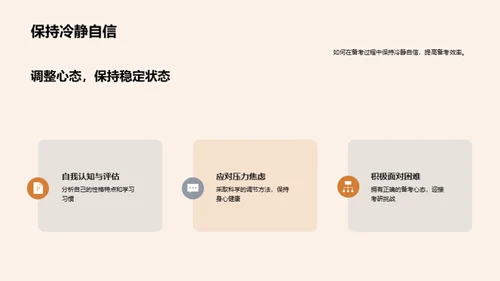 考研之路