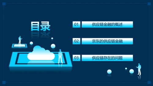 互联网供应链金融介绍通用PPT模板