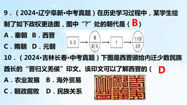 第17课 西晋的短暂统一和北方各族的内迁  课件   2024-2025学年统编版七年级历史上册