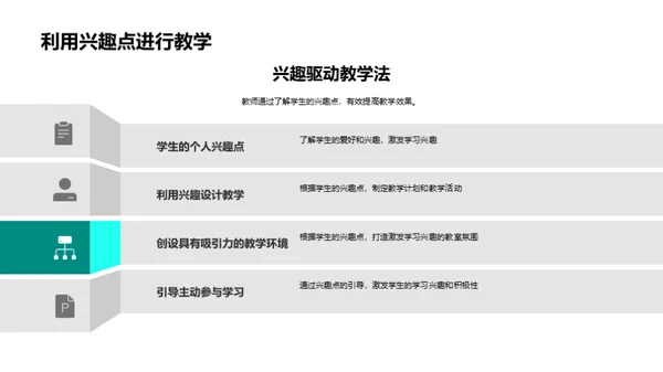 提升初一教学效能