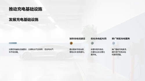 电动汽车：可持续出行的未来