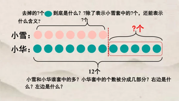 人教版一年级下册数学求一个数比另一个数多（少）几 解决问题1课件(共15张PPT)
