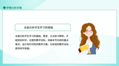 AI技术支持的学情分析动态通用PPT模板
