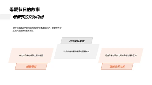 母亲节营销新视角