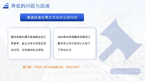 能源化工行业上半年工作总结汇报ppt模板