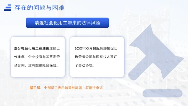 能源化工行业上半年工作总结汇报ppt模板