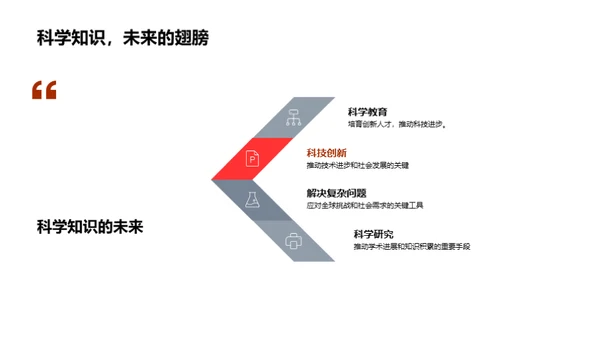 科学探索的奇妙之旅