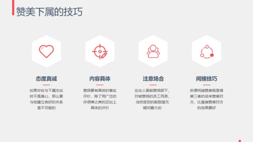 与下属沟通职场沟通通用PPT模板