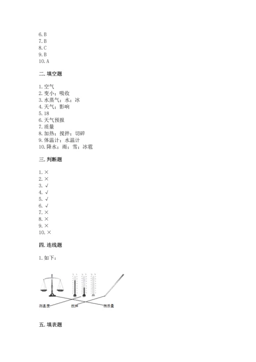 教科版三年级上册科学《期末测试卷》【学生专用】.docx