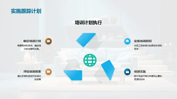 家居销售季度回顾