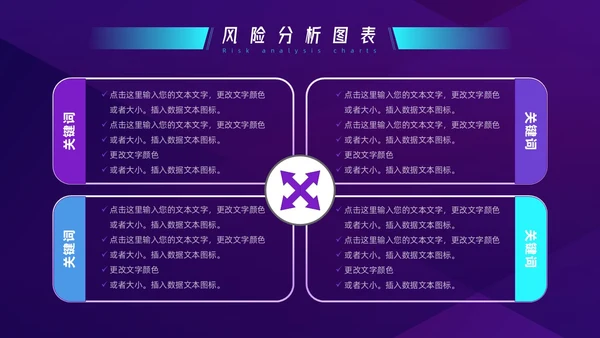 蓝色紫色科技SWOT风险分析图表PPT模板