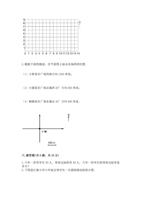 人教版六年级上册数学期末检测卷及答案【考点梳理】.docx