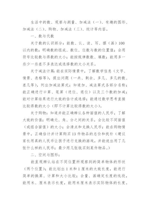 小学一年级下册数学期末复习计划_1.docx