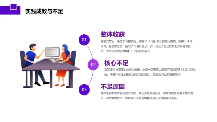 紫色简约视觉传达与设计专业大学生职业生涯规划发展展示PPT