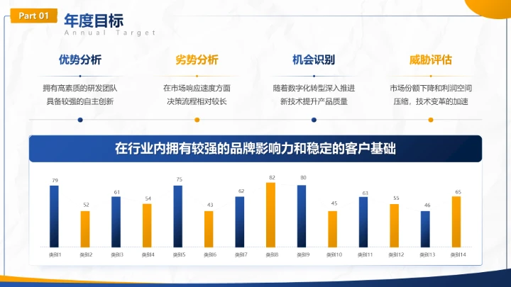 蓝色商务风工作计划季度目标拆解汇报PPT模板