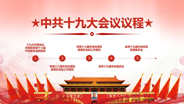 聚焦十九大不忘初心牢记使命党课PPT模板