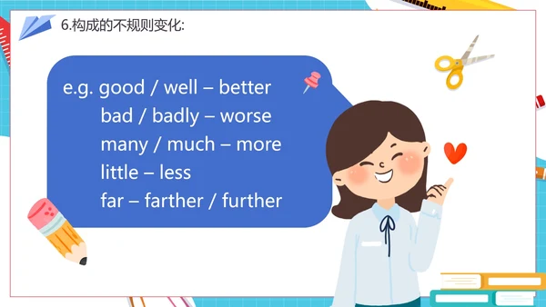 蓝色手绘卡通英语说课设计PPT模板