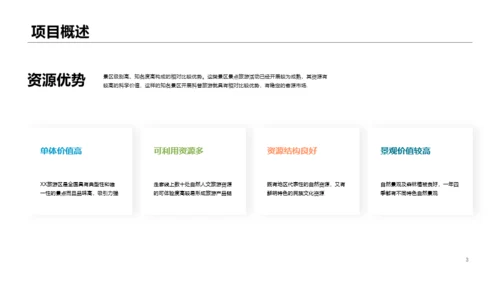 绿色旅游项目商业计划书PPT案例