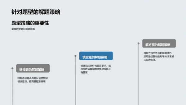 初中数学解题课