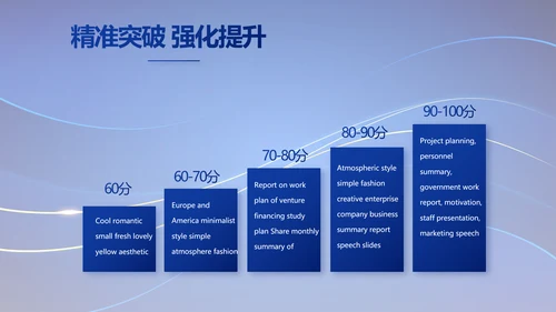 蓝色路演创新商业计划书商务动态PPT