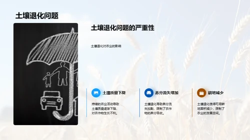 农业挑战与科技创新