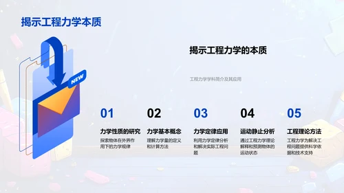 工程力学教学PPT模板