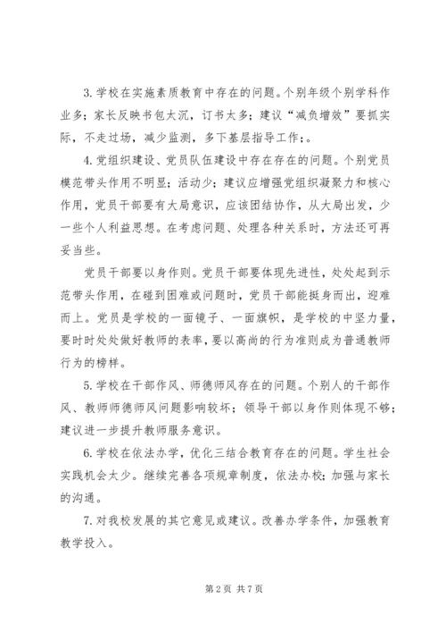 学校分析检查报告 (4).docx