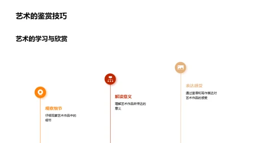 艺术生活观