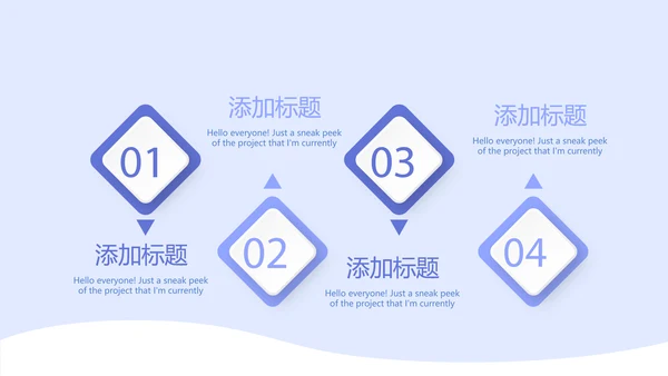 门诊药物咨询之合理用药动态PPT