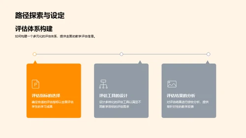 创新教学策略探究