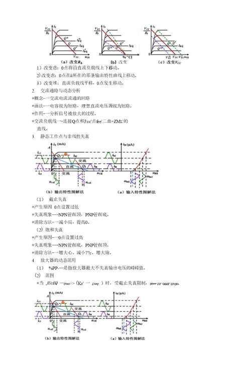 《模拟电子技术基础教学课件》模电复习要点总结