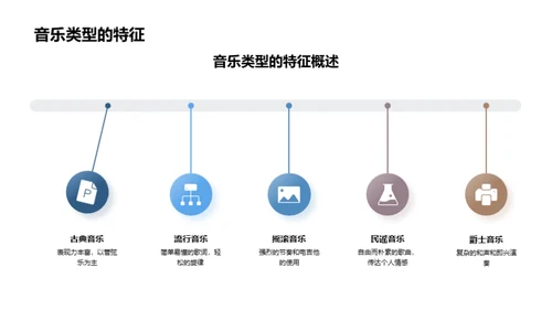 音乐鉴赏与理解