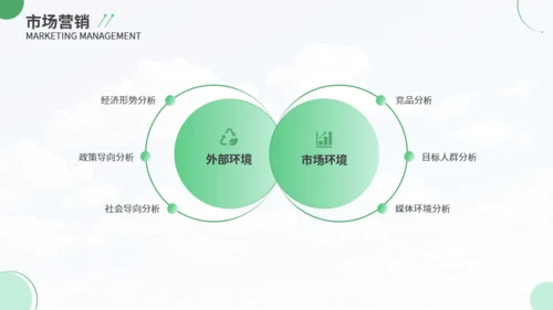 商务简约金融行业计划书PPT