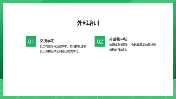 绿色扁平风公司入职培训介绍行政PPT模板