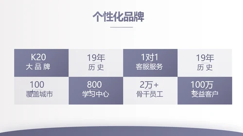蓝色大气保险公司行业工作总结计划动态PPT模板
