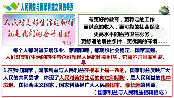 8.1国家好 大家才会好 课件