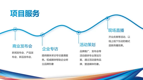 公司企业产品发布会策划方案PPT