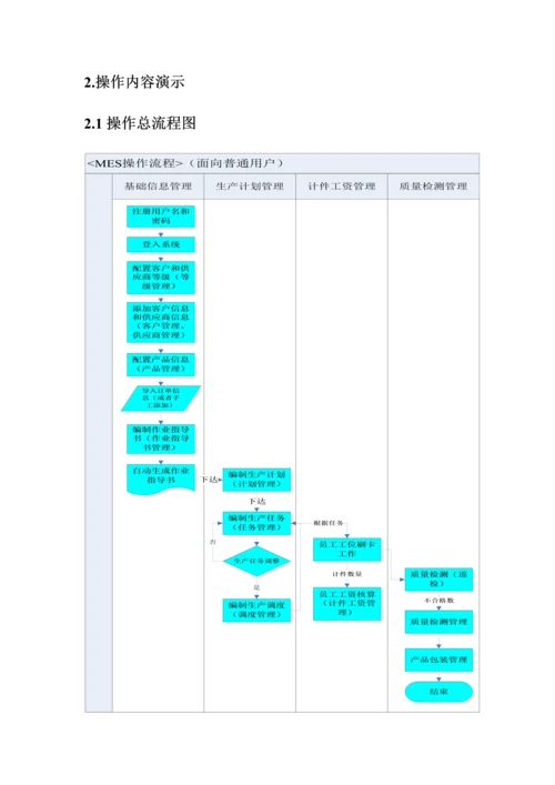 MES系统用户操作专项说明书.docx