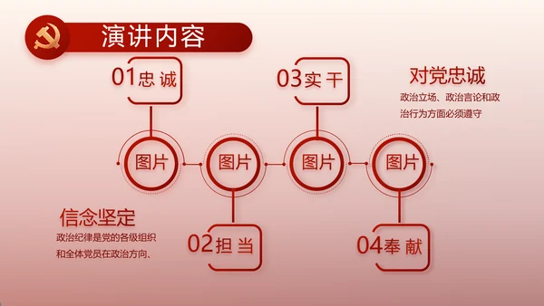 红色党建党支部述职报告动态PPT党课