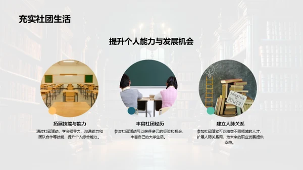 掌控大学生活