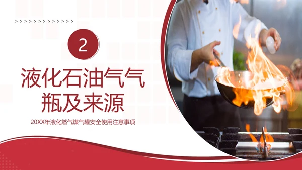 液化燃气煤气罐餐厅煤气使用安全注意事项PPT课件燃气安全